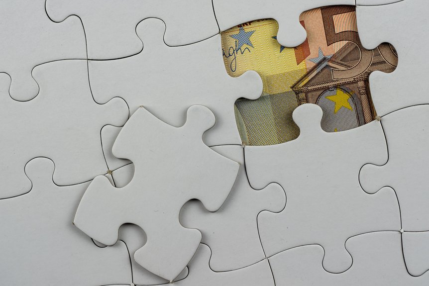 economic growth challenges unveiled