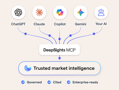 Market Logic’s DeepSights MCP scales market insights reach and business impact through enterprise-wide AI workflows